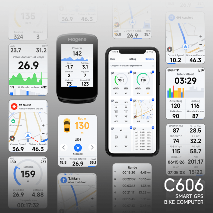 Ordinateur de vélo intelligent GPS C606